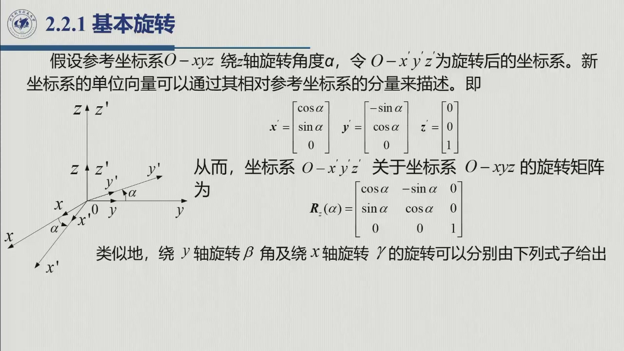 课堂幻灯片 · 约2.2.1：绕 z 轴的基本旋转推导