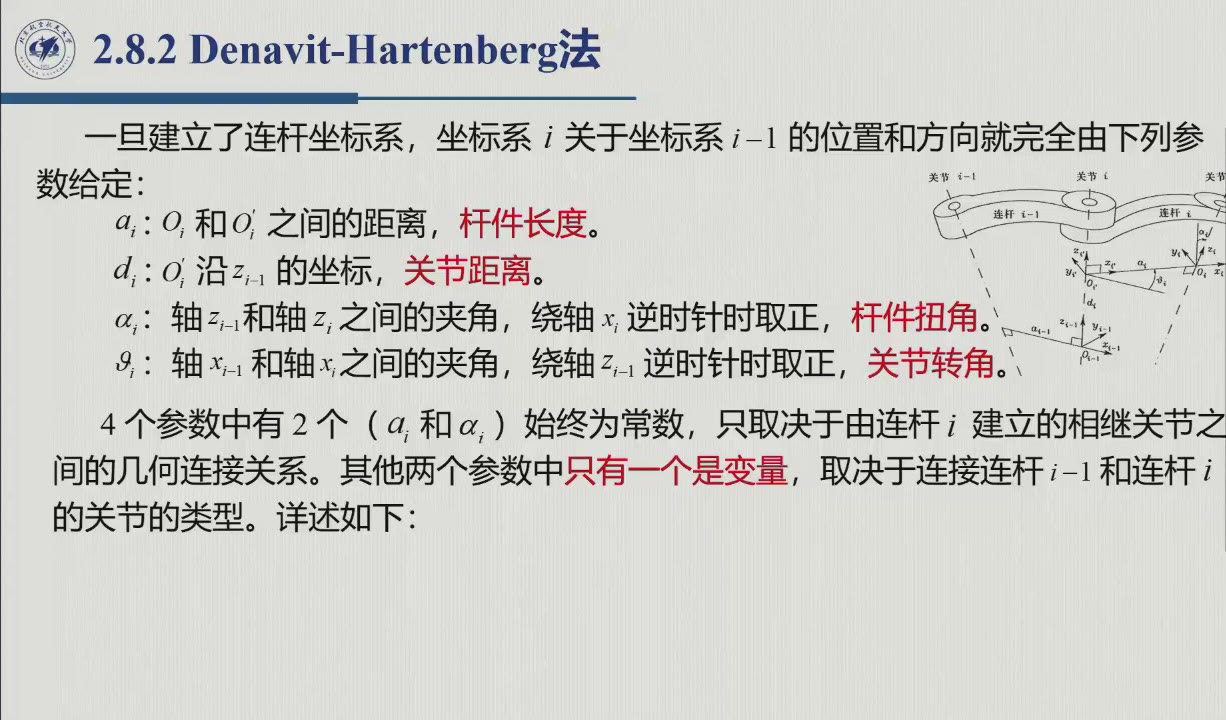 课堂幻灯片 · 约1:00:16：四参数定义（红字助记为课堂标注）