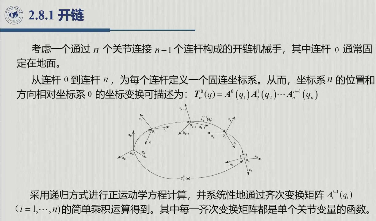 课堂幻灯片 · 约46:11：开链递归与 T_n^0 连乘