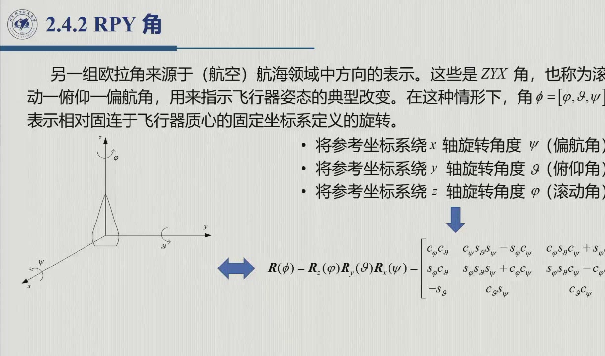 课堂幻灯片 · 约20:54：RPY 合成矩阵