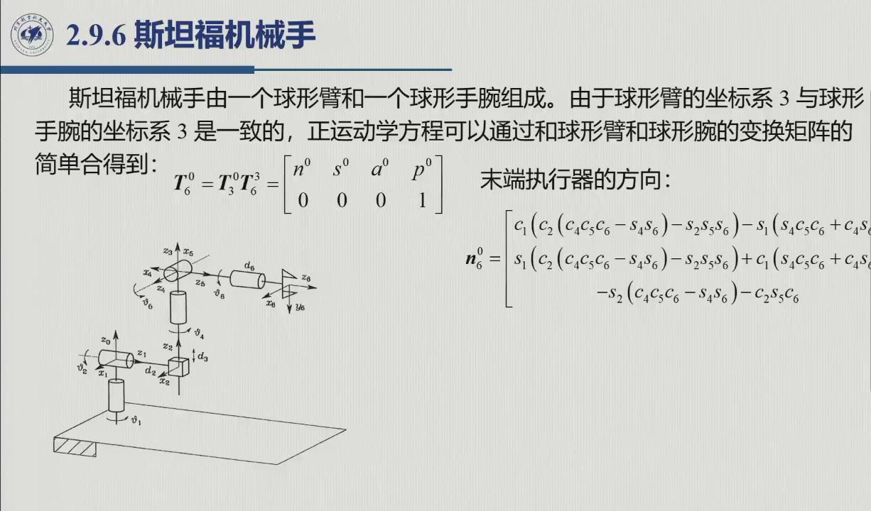 课堂幻灯片 · 约1:31:09：斯坦福机械手 = 球形臂 + 球形腕（源图右缘公式尾部被平台悬浮工具栏覆盖，完整式见下方正文）
