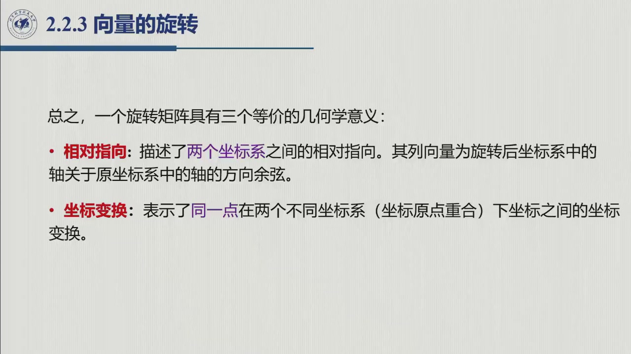 课堂幻灯片 · 约2.2.3：旋转矩阵的三个等价几何意义