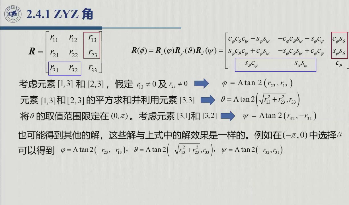 课堂幻灯片 · 约17:54：逆解两支完整公式