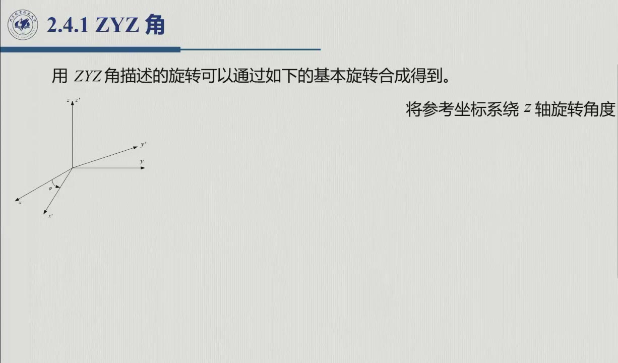 课堂幻灯片 · 约9:01：ZYZ 三步旋转
