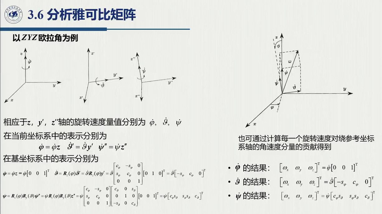 课堂幻灯片 · 02:20:50：角速度与欧拉角速率——正交轴 vs 非正交轴