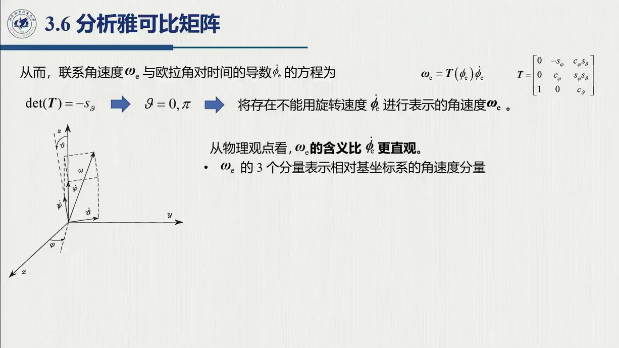 课堂幻灯片 · 02:22:27：两种雅可比的关系与失效条件