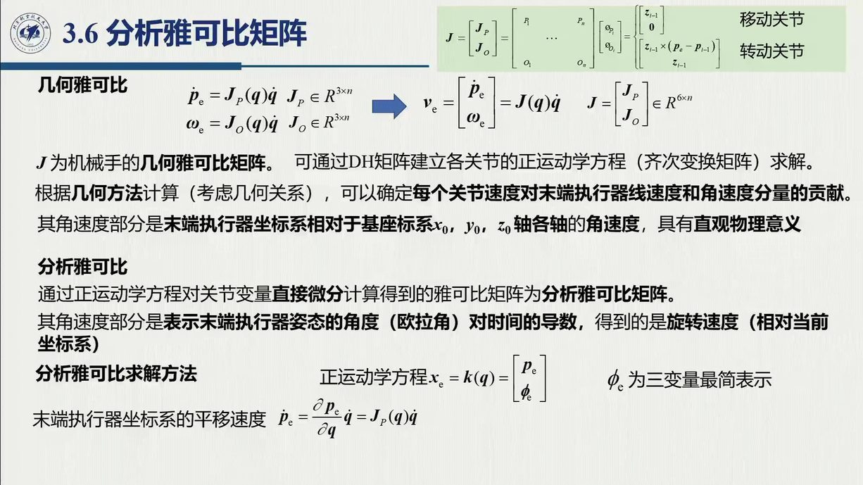 课堂幻灯片 · 02:17:37：奇异情形广义逆与权重矩阵的取法