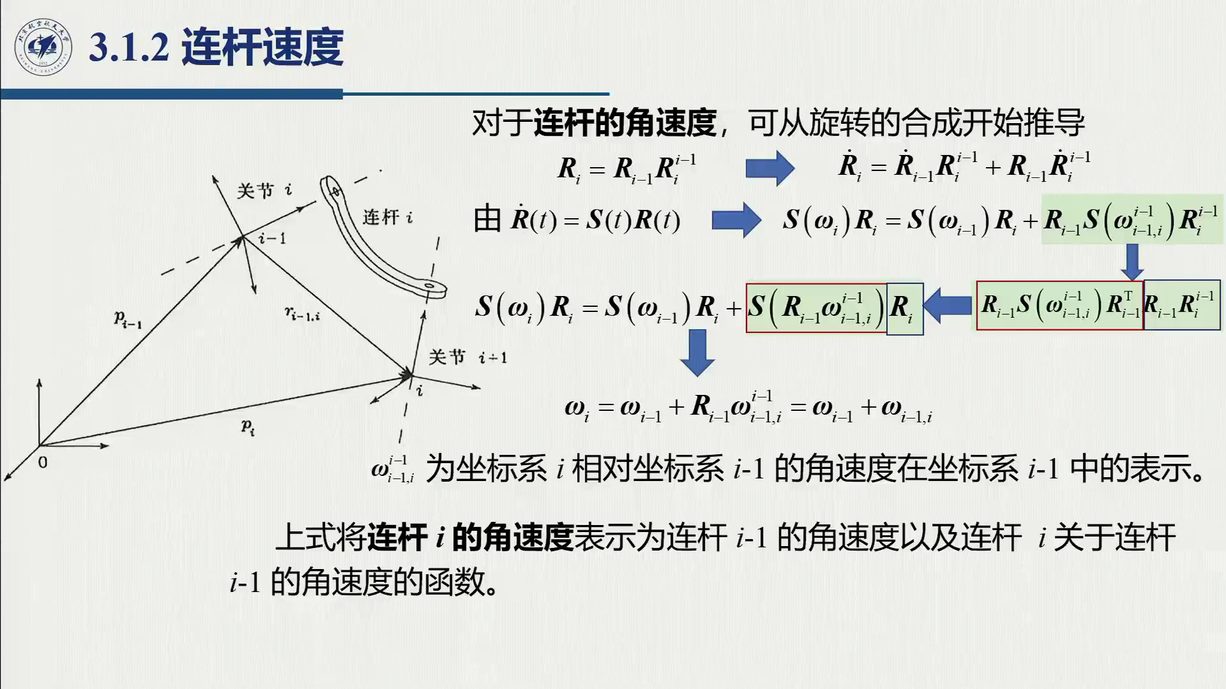 课堂幻灯片 · 00:47:54：连杆线速度的三项递推