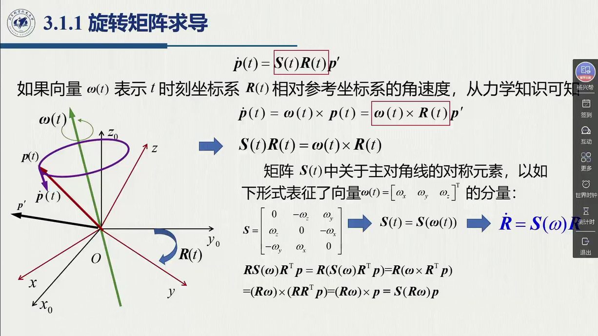 课堂幻灯片 · 00:33:59：常模向量求导 ⇒ S(t)=S(ω)，S 的元素与 ω 对应