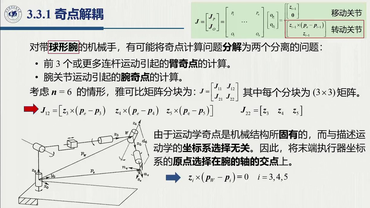 课堂幻灯片 · 01:30:43：两连杆平面臂——腕点、雅可比与行列式判据