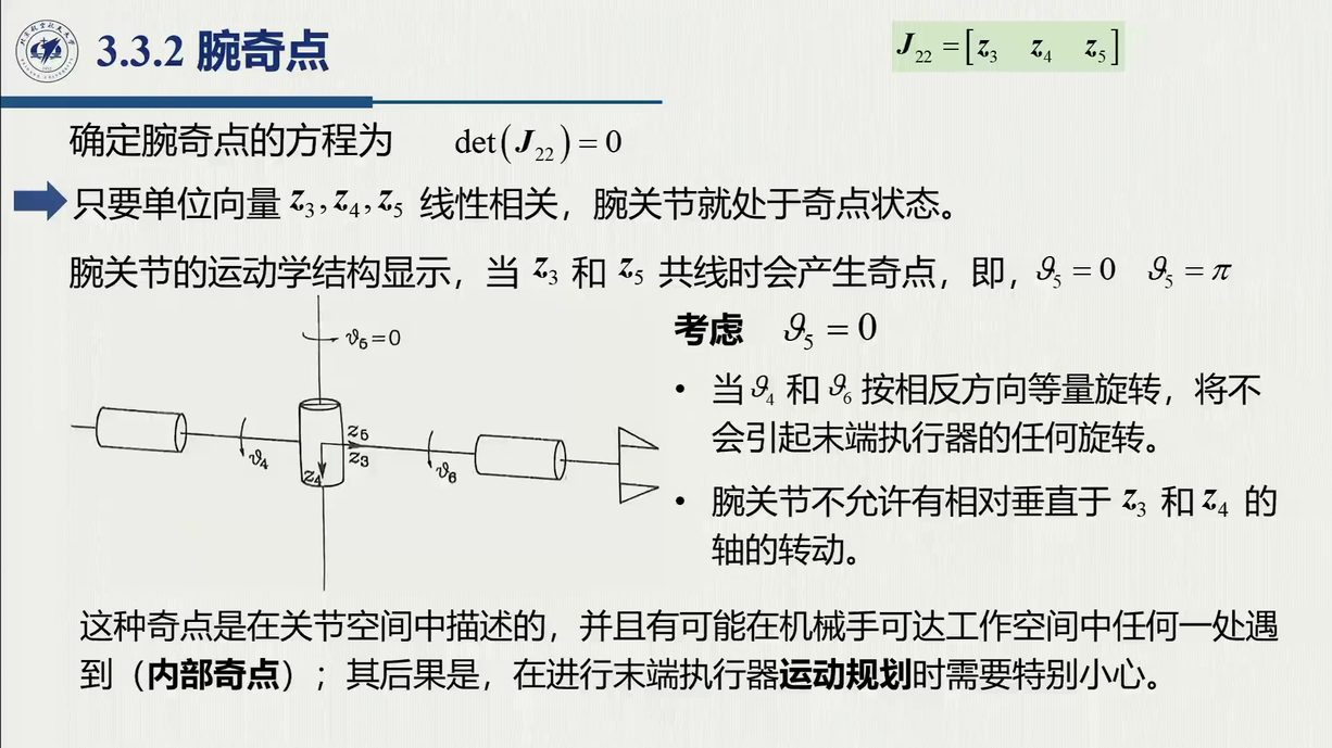 课堂幻灯片 · 01:35:29：腕奇点判据