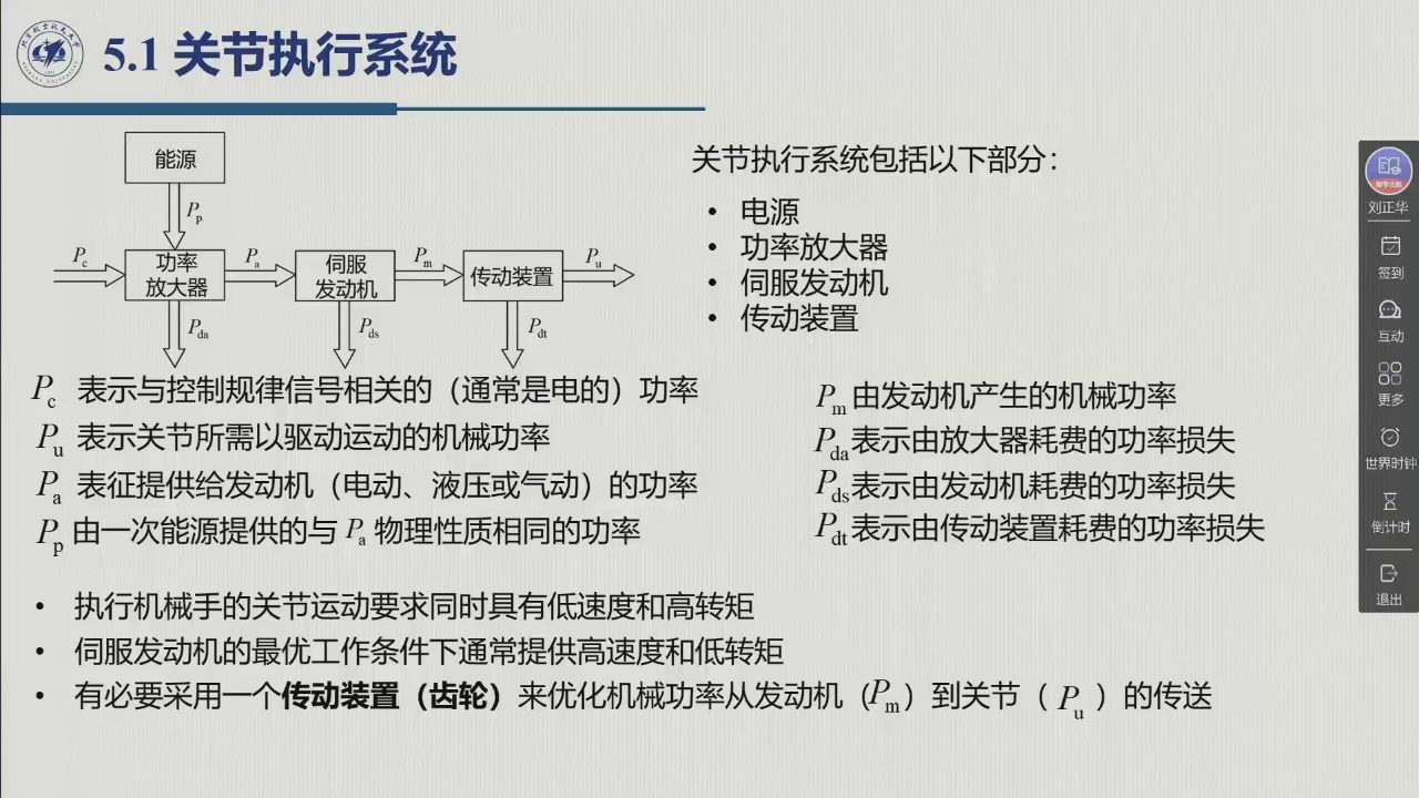 课堂幻灯片：5.1 关节执行系统——功率链框图与功率符号定义