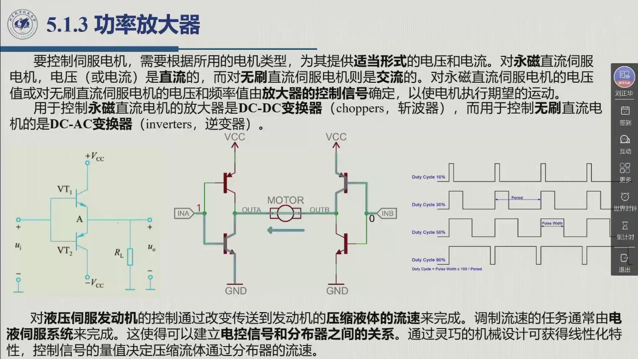 课堂幻灯片 · 00:59:59：5.1.3 功率放大器——按电机类型选放大器（斩波器 / 逆变器 / PWM）
