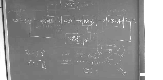 第 6 周板书：能源 → 功放 → 执行器 → 机器人本体，传感器闭环，并标注各环节对应的章节
