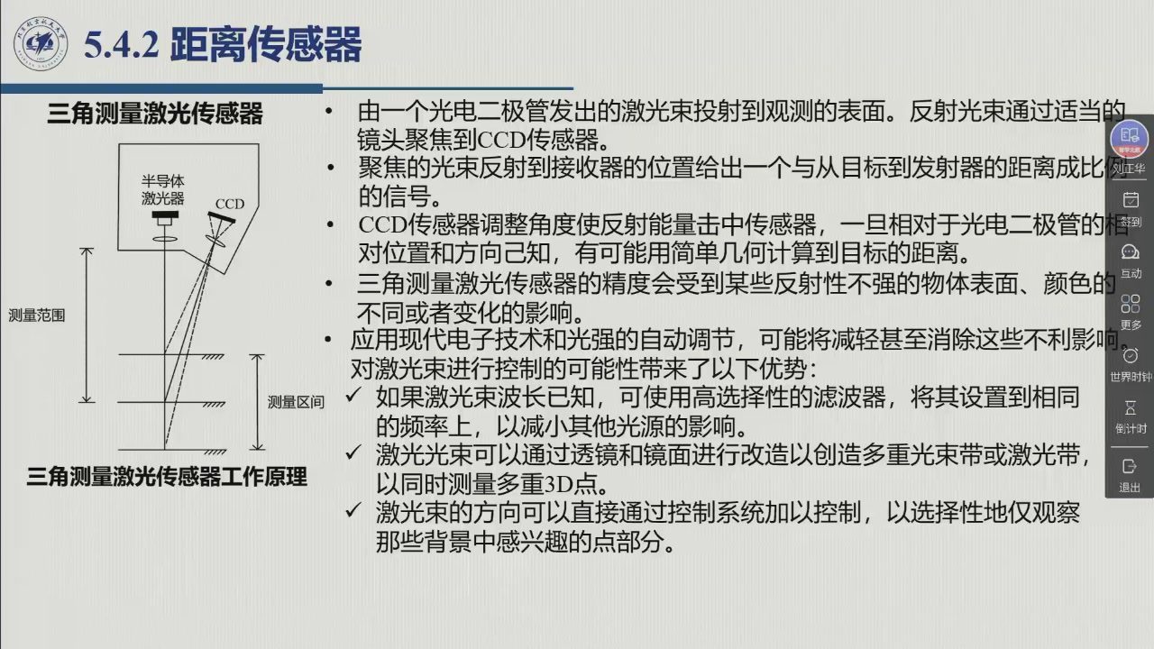 课堂幻灯片 · 02:20:11：5.4.2 距离传感器——三角测量激光传感器的工作原理（半导体激光器 + CCD 的测量范围与测量区间），以及三角测量的精度影响因素与「控制激光束」带来的三条优势