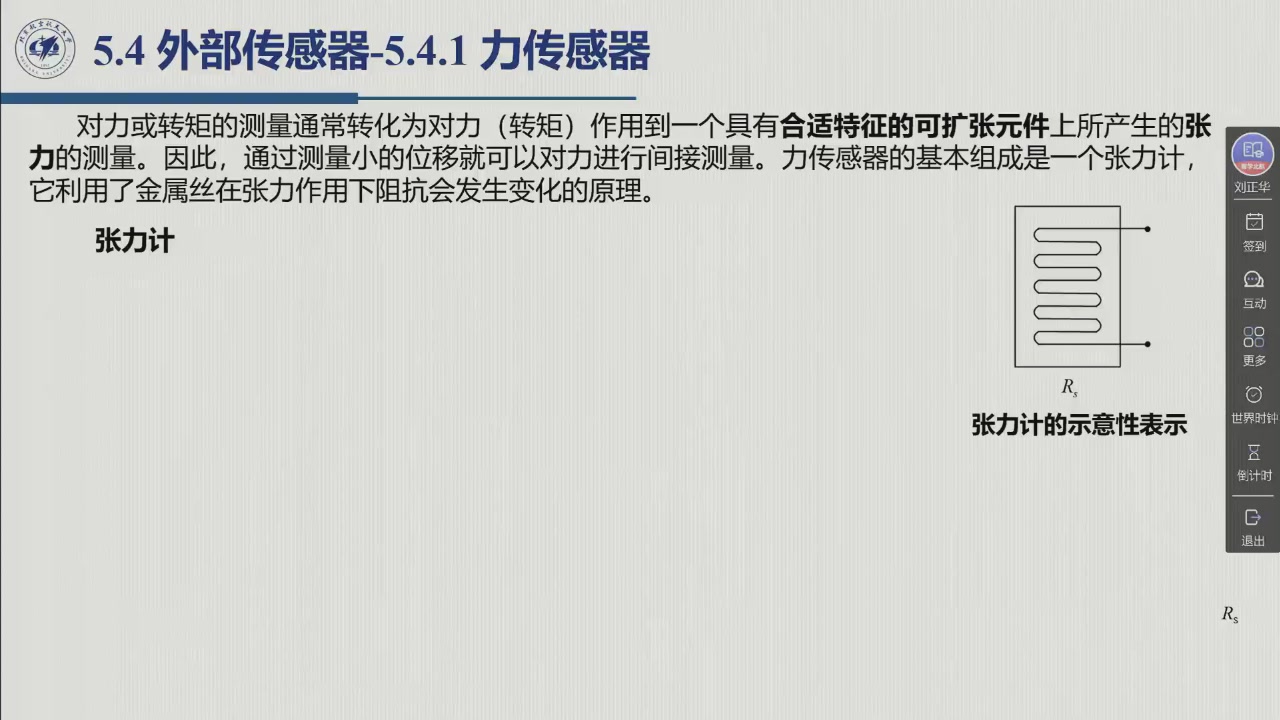 课堂幻灯片 · 02:00:17：5.4 外部传感器开篇页——力传感器的总导语（力/转矩的测量归结为对张力的测量）与张力计的示意表示