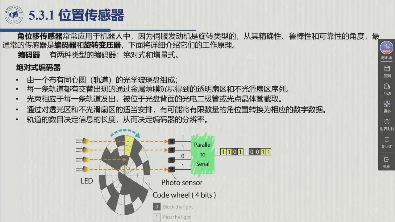 课堂幻灯片 · 01:48:35：5.3.1 位置传感器——绝对式编码器：光学码盘（Code wheel, 4 bits）、光电读码（LED / photo sensor）与并行转串行输出