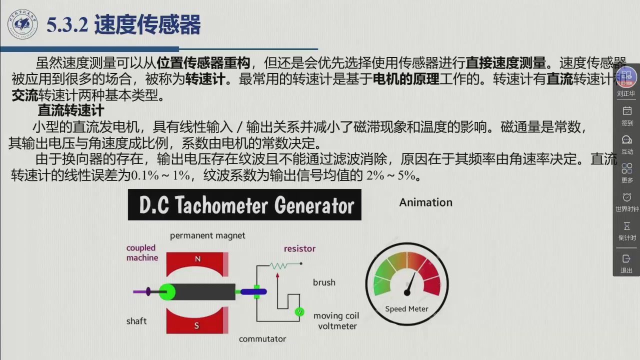 课堂幻灯片 · 01:57:59：5.3.2 速度传感器——直流转速计：小型直流发电机（永磁磁场 N/S + 换向器 + 电刷 + 电压表），输出电压与角速度成比例，并列出线性误差与纹波系数